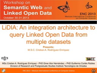 LiDIA: An integration architecture to
query Linked Open Data from
multiple datasets
Presents:
M.S.C. Cristian A. Rodríguez Enríquez

MSc Cristian A. Rodríguez Enríquez - PhD Giner Alor Hernández – PhD Guillermo Cortés Robles
Division of Research and Postgraduate Studies Instituto Tecnológico de Orizaba
ENC 2013 – Mexican International Conference on Computer Science

 