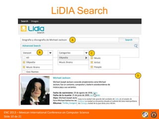 LiDIA Search

ENC 2013 – Mexican International Conference on Computer Science
Slide 10 de 21

 