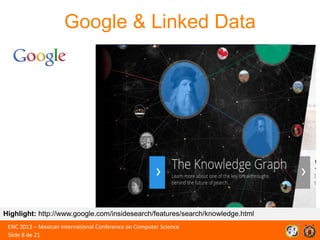 Google & Linked Data

Highlight: http://www.google.com/insidesearch/features/search/knowledge.html
ENC 2013 – Mexican International Conference on Computer Science
Slide 8 de 21

 