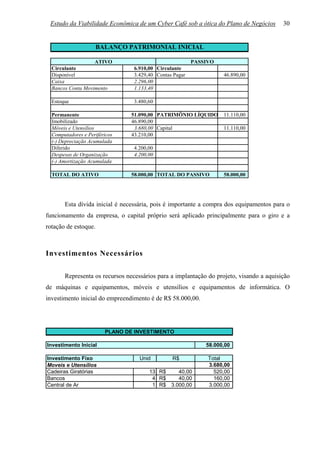 Estudo da Viabilidade Econômica de um Cyber Café sob a ótica do Plano de Negócios       30


                    BALANÇO PATRIMONIAL INICIAL

                   ATIVO                                 PASSIVO
  Circulante                     6.910,00 Circulante
  Disponível                     3.429,40 Contas Pagar             46.890,00
  Caixa                          2.296,00
  Bancos Conta Movimento         1.133,40

  Estoque                        3.480,60

  Permanente                    51.090,00 PATRIMÔNIO LÍQUIDO       11.110,00
  Imobilizado                   46.890,00
  Móveis e Utensílios            3.680,00 Capital                  11.110,00
  Computadores e Periféricos    43.210,00
  (-) Depreciação Acumulada
  Diferido                       4.200,00
  Despesas de Organização        4.200,00
  (-) Amortização Acumulada

  TOTAL DO ATIVO                58.000,00 TOTAL DO PASSIVO         58.000,00




       Esta dívida inicial é necessária, pois é importante a compra dos equipamentos para o
funcionamento da empresa, o capital próprio será aplicado principalmente para o giro e a
rotação de estoque.



Investimentos Necessários

       Representa os recursos necessários para a implantação do projeto, visando a aquisição
de máquinas e equipamentos, móveis e utensílios e equipamentos de informática. O
investimento inicial do empreendimento é de R$ 58.000,00.




                        PLANO DE INVESTIMENTO

Investimento Inicial                                         58.000,00

Investimento Fixo                  Unid         R$            Total
Moveis e Utensílios                                           3.680,00
Cadeiras Giratórias                    13 R$    40,00           520,00
Bancos                                  4 R$    40,00           160,00
Central de Ar                           1 R$ 3.000,00         3.000,00
 