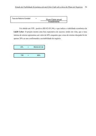 Estudo da Viabilidade Econômica de um Cyber Café sob a ótica do Plano de Negócios      36




Taxa de Retorno Contábil     =
                                          Fluxo Caixa anual
                                             Investimento


         Foi obtido um VPL positivo (R$ 82.431,94), o que indica a viabilidade econômica da
  L&R Cyber. O projeto mostra uma boa expectativa de sucesso, tendo em vista, que a taxa
  interna de retorno apresentou um valor de 68% enquanto que a taxa de retorno desejada foi de
  apenas 20% ao ano confirmando a aceitabilidade do negócio.



           VPL      =      R$ 82.431,94




           TIR      =            68%
 