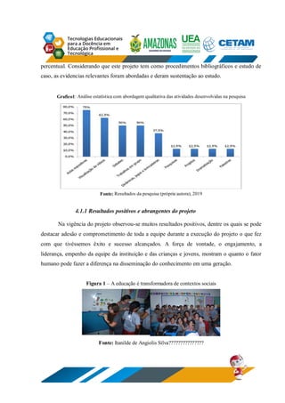 percentual. Considerando que este projeto tem como procedimentos bibliográficos e estudo de
caso, as evidencias relevantes foram abordadas e deram sustentação ao estudo.
Grafico1: Análise estatística com abordagem qualitativa das atividades desenvolvidas na pesquisa
Fonte: Resultados da pesquisa (própria autora), 2019
4.1.1 Resultados positivos e abrangentes do projeto
Na vigência do projeto observou-se muitos resultados positivos, dentre os quais se pode
destacar adesão e comprometimento de toda a equipe durante a execução do projeto o que fez
com que tivéssemos êxito e sucesso alcançados. A força de vontade, o engajamento, a
liderança, empenho da equipe da instituição e das crianças e jovens, mostram o quanto o fator
humano pode fazer a diferença na disseminação do conhecimento em uma geração.
Figura 1 – A educação é transformadora de contextos sociais
Fonte: Itanilde de Angiolis Silva???????????????
 