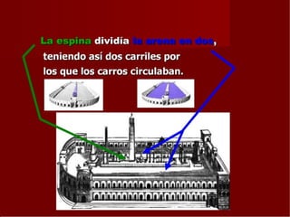 Circos Romanos en Italia: 
