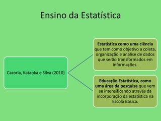 Ensino da Estatística 
Cazorla, Kataoka e Silva (2010) 
Estatística como uma ciência 
que tem como objetivo a coleta, 
organização e análise de dados 
que serão transformados em 
informações. 
Educação Estatística, como 
uma área da pesquisa que vem 
se intensificando através da 
incorporação da estatística na 
Escola Básica. 
 