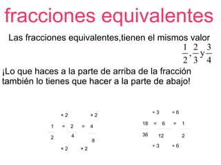 fracciones equivalentes
 Las fracciones equivalentes,tienen el mismos valor


¡Lo que haces a la parte de arriba de la fracción
también lo tienes que hacer a la parte de abajo!


                                         ÷3       ÷6
                ×2            ×2
                                    18   =    6   =    1
            1   =    2   =    4
                     4              36       12        2
            2
                              8
                                         ÷3       ÷6
                ×2       ×2
 