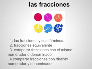 las fracciones
1. las fracciones y sus términos.
2. fracciones equivalente
3. comparar fracciones con el mismo
numerador o denominador
4.comparar fracciones con distinto
numerador y denominador
 