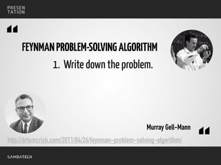 FEYNMANPROBLEM-SOLVINGALGORITHM
1. Write down the problem.
Murray Gell-Mann
“
“http://drtomcrick.com/2011/04/26/feynman-problem-solving-algorithm/
 