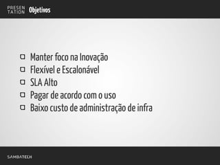 Manter foco na Inovação
Flexível e Escalonável
SLA Alto
Pagar de acordo com o uso
Baixo custo de administração de infra
Objetivos
 