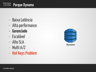 Porque Dynamo
• Baixa Latência
• Alta performance
• Gerenciado
• Escalável
• Alto SLA
• Multi A/Z
• Hot Keys Problem
Dynamo
 