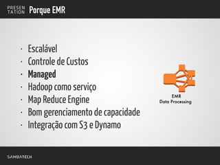 !
• Escalável
• Controle de Custos
• Managed
• Hadoop como serviço
• Map Reduce Engine
• Bom gerenciamento de capacidade
• Integração com S3 e Dynamo
EMR
Data Processing
Porque EMR
 