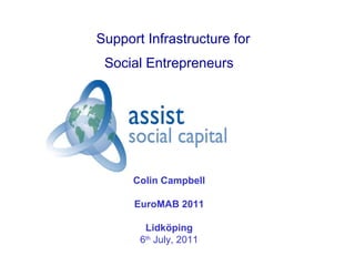   Support Infrastructure for  Social Entrepreneurs   Colin Campbell EuroMAB 2011 Lidköping 6 th  July, 2011 
