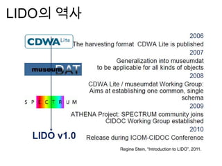 LIDO의 역사
Regine Stein, “Introduction to LIDO”, 2011.
 