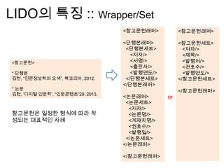 LIDO의 특징 :: Wrapper/Set
<참고문헌>
* 단행본
김현, “인문정보학의 모색”, 북코리아, 2012.
* 논문
김현, „디지털 인문학‟, “인문콘텐츠”29, 2013.
<참고문헌래퍼>
<단행본래퍼>
<단행본세트>
<저자/>
<서명/>
<출판사/>
<발행연도/>
</단행본세트>
</단행본래퍼>
<논문래퍼>
<논문세트>
<저자/>
<논문명/>
<게재지명/>
<권호수/>
<발행일/>
</논문세트>
</논문래퍼>
</참고문헌래퍼>
참고문헌은 일정한 형식에 따라 작
성되는 대표적인 사례
<참고문헌래퍼>
<참고문헌세트>
<저자/>
<제목/>
<발행처/>
<권호수/>
<발행연도/>
</참고문헌세트>
</참고문헌래퍼>
or
 