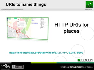 URIs to name thingsHTTP URIs forplaceshttp://linkedgeodata.org/triplify/near/53.273797,-9.05178/500