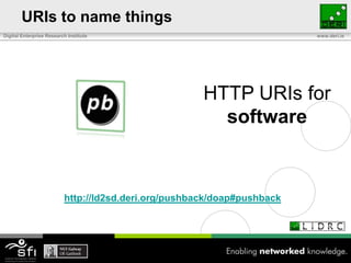 URIs to name thingsHTTP URIs forsoftwarehttp://ld2sd.deri.org/pushback/doap#pushback