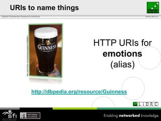 URIs to name thingsHTTP URIs foremotions(alias)http://www.flickr.com/photos/paulwatson/70589901/http://dbpedia.org/resource/Guinness