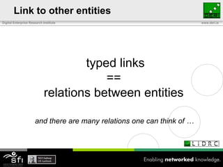 Link to other entities typed links==relations between entitiesand there are many relations one can think of …