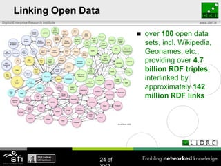 Linking Open Dataover 100 open data sets, incl. Wikipedia, Geonames, etc., providing over 4.7 billion RDF triples, interlinked by approximately 142 million RDF links24 of XYZ