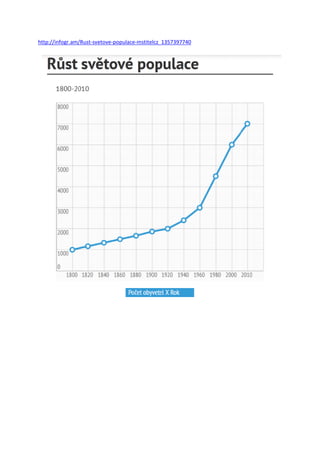http://infogr.am/Rust-svetove-populace-mstitelcz_1357397740
 