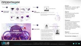 Клиент:
Serebro Lab – услуги в сфере
маркетинга, рекламы, PR,
г. Москва, Стамбул
Задача:
Минималистичный дизайн
с использованием
фирменных цветов,
необычная подача
инфоблоков.
Решение:
Заголовки блоков вынесены
на отдельные слайды и
расположены на фоне
фотографий-ассоциаций,
слайды к ним сопровождены
аналогичным рисунком. Весь
дизайн максимально
«облегчен».
Формат:
16:9 (как эта презентация)
Количество слайдов: 21
ПРЕЗЕНТАЦИИ
ПОНРАВИЛОСЬ? НАПИШИТЕ МНЕ
П Р Е З Е Н Т А Ц И И ● Р Е К Л А М Н Ы Е Б А Н Н Е Р Ы ● Ф И Р М Е Н Н Ы Й С Т И Л Ь И П О Л И Г Р А Ф И Я ● К О П И Р А Й Т И Н ГФ О Т О Р А Б О Т Ы ●
О L I B L A B ● К Л И Е Н Т Ы ● К О Н Т А К Т Ы
20LIBLAB
.
МАРКЕТИНГОВЫЙ ДИЗАЙН
 
