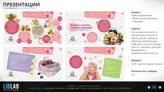 Клиент:
Кафе-мороженое
«Молочный островок»,
г. Москва
Задача:
На основе логотипа и
фирменного розового
цвета сделать яркую и
веселую презентацию
кафе для снятия в аренду
мест в торговых центрах.
Разработать
маркетинговые тексты.
Формат:
16:9 (как эта презентация)
Количество слайдов:
12
ПРЕЗЕНТАЦИИ
ПОНРАВИЛОСЬ? НАПИШИТЕ МНЕ
П Р Е З Е Н Т А Ц И И ● Р Е К Л А М Н Ы Е Б А Н Н Е Р Ы ● Ф И Р М Е Н Н Ы Й С Т И Л Ь И П О Л И Г Р А Ф И Я ● К О П И Р А Й Т И Н ГФ О Т О Р А Б О Т Ы ●
О L I B L A B ● К Л И Е Н Т Ы ● К О Н Т А К Т Ы
21LIBLAB
.
МАРКЕТИНГОВЫЙ ДИЗАЙН
 