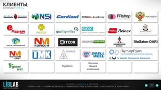 КЛИЕНТЫ,
КОТОРЫМИ ГОРЖУСЬ
П Р Е З Е Н Т А Ц И И ● Р Е К Л А М Н Ы Е Б А Н Н Е Р Ы ● Ф И Р М Е Н Н Ы Й С Т И Л Ь И П О Л И Г Р А Ф И Я ● К О П И Р А Й Т И Н ГФ О Т О Р А Б О Т Ы ●
О L I B L A B ● К Л И Е Н Т Ы ● К О Н Т А К Т Ы
7
В работе
LIBLAB
.
МАРКЕТИНГОВЫЙ ДИЗАЙН
Логотип
Вашей
компании
РОСРЕЕСТР
 