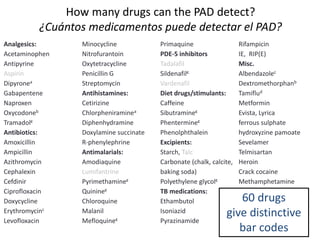 What’s in a falsified medication?
Active Pharmaceutical
Ingredient (API)
+ →
PharmaceuticalExcipient(s)
• Adulterants/fill...