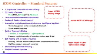 Icom Analysis Example Liebert iCOM Controls overview of Vertiv | PPTX