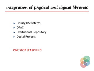Integration of physical and digital libraries


     Library ILS systems
     OPAC
     Institutional Repository
     Digital Projects



   ONE STOP SEARCHING
 
