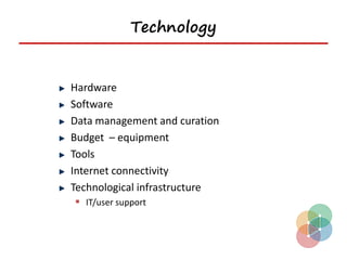 Technology


Hardware
Software
Data management and curation
Budget – equipment
Tools
Internet connectivity
Technological infrastructure
 IT/user support
 