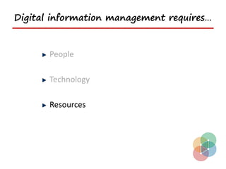 Digital information management requires…


       People

       Technology

       Resources
 