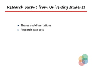 Research output from University students



       Theses and dissertations
       Research data sets
 