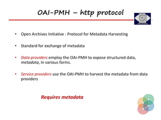 OAI-PMH – http protocol


• Open Archives Initiative : Protocol for Metadata Harvesting

• Standard for exchange of metadata

• Data providers employ the OAI-PMH to expose structured data,
  metadata, in various forms.

• Service providers use the OAI-PMH to harvest the metadata from data
  providers



              Requires metadata
 