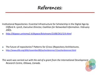 References:


Institutional Repositories: Essential Infrastructure for Scholarship in the Digital Age by
    Clifford A. Lynch, Executive Director, Coalition for Networked Information. February
    2003.
    http://dspace.uniroma2.it/dspace/bitstream/2108/261/1/ir.html




   The future of repositories? Patterns for (Cross-)Repository Architectures.
   http://www.dlib.org/dlib/november08/aschenbrenner/11aschenbrenner.html



This work was carried out with the aid of a grant from the International Development
    Research Centre, Ottawa, Canada.
 