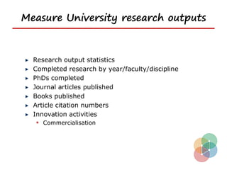 Measure University research outputs



  Research output statistics
  Completed research by year/faculty/discipline
  PhDs completed
  Journal articles published
  Books published
  Article citation numbers
  Innovation activities
    Commercialisation
 
