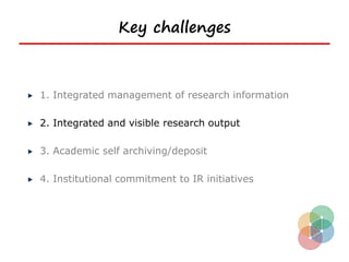 Key challenges



1. Integrated management of research information

2. Integrated and visible research output

3. Academic self archiving/deposit

4. Institutional commitment to IR initiatives
 