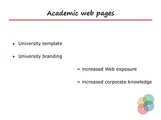 Academic web pages



University template

University branding

                      = increased Web exposure

                      = increased corporate knowledge
 