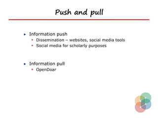 Push and pull

Information push
  Dissemination – websites, social media tools
  Social media for scholarly purposes



Information pull
  OpenDoar
 