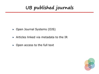 UB published journals



Open Journal Systems (OJS)

Articles linked via metadata to the IR

Open access to the full text
 