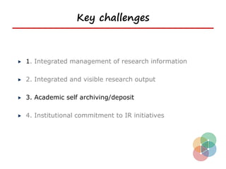 Key challenges



1. Integrated management of research information

2. Integrated and visible research output

3. Academic self archiving/deposit

4. Institutional commitment to IR initiatives
 