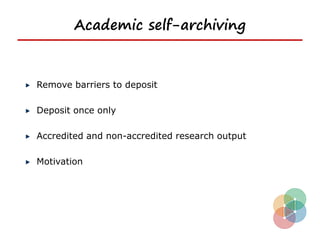 Academic self-archiving



Remove barriers to deposit

Deposit once only

Accredited and non-accredited research output

Motivation
 