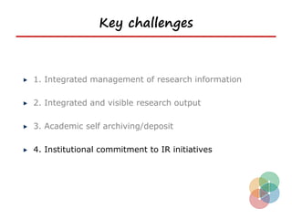 Key challenges



1. Integrated management of research information

2. Integrated and visible research output

3. Academic self archiving/deposit

4. Institutional commitment to IR initiatives
 