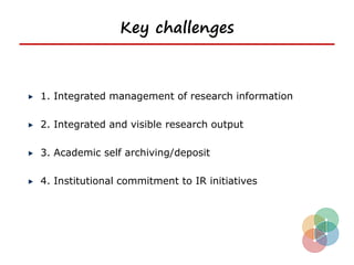 Key challenges



1. Integrated management of research information

2. Integrated and visible research output

3. Academic self archiving/deposit

4. Institutional commitment to IR initiatives
 