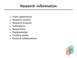 Research information

Grant applications
Research income
Research projects
Publications
Researchers
Postgraduates
Funding bodies
External collaborations
 