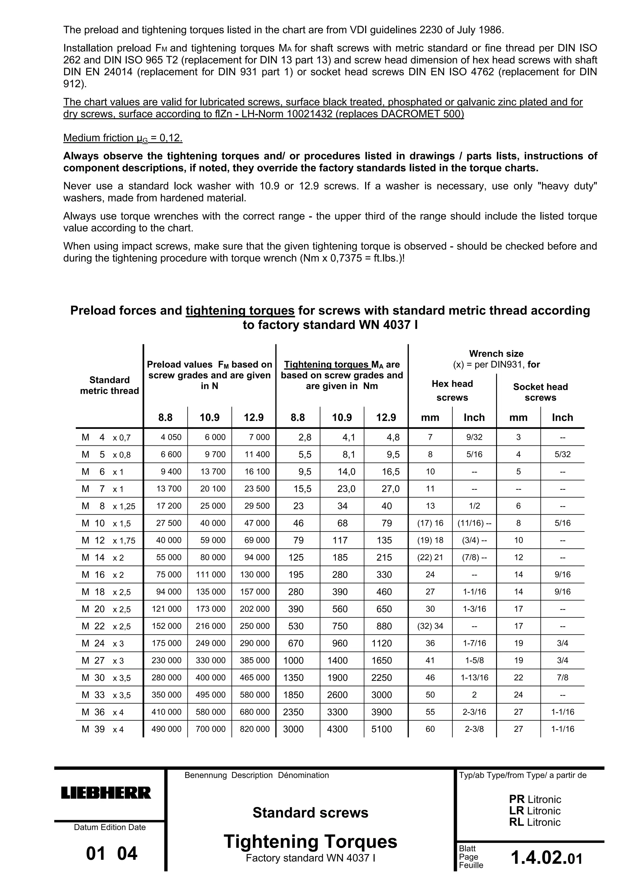 For Jeep Compass 2017 2018 Rear Trunk Cargo Cover Security Shield Screen Shade High Qualit Car