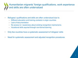 The labour market integration of humanitarian migrants - Thomas Liebig 
