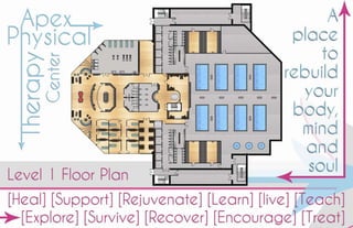 Lieblick, kayla   portfolio pt 1