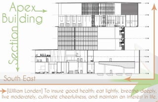 Lieblick, kayla   portfolio pt 2