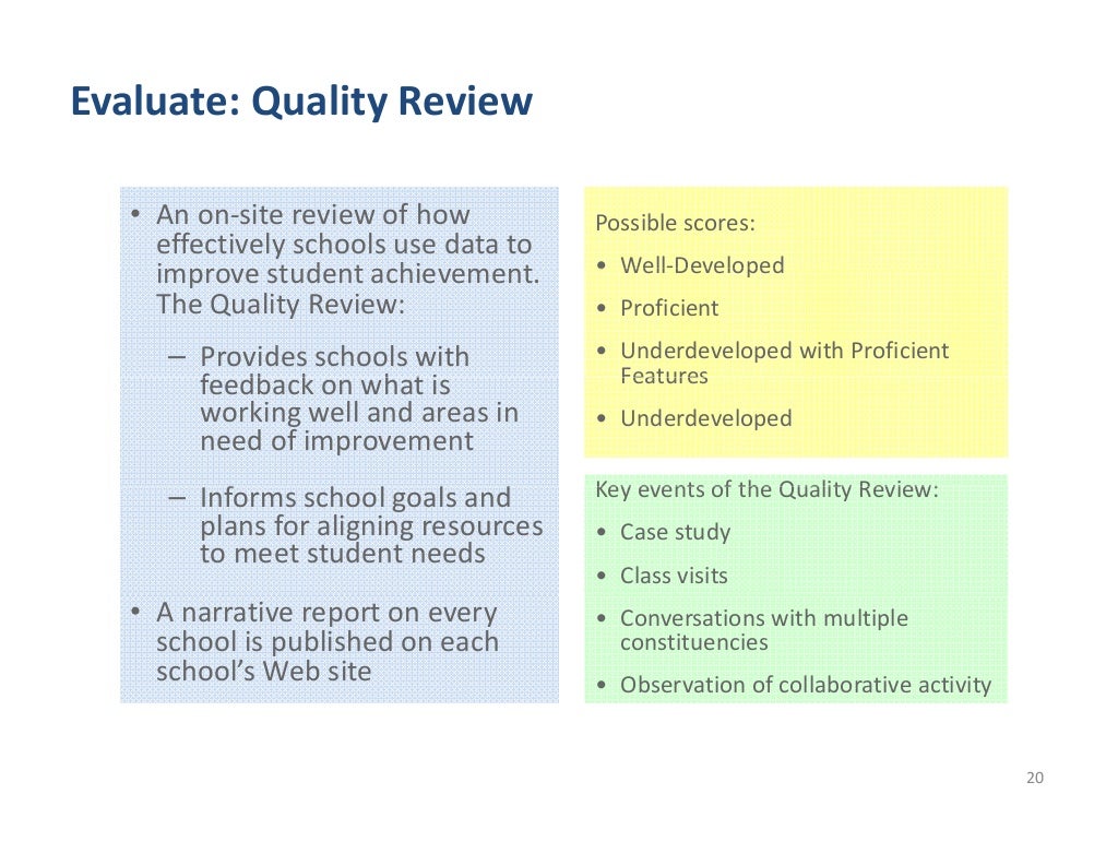 Using Teacher Evaluation To Improve School Performance