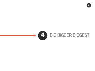 Liechtenecker
4 BIG BIGGER BIGGEST
 